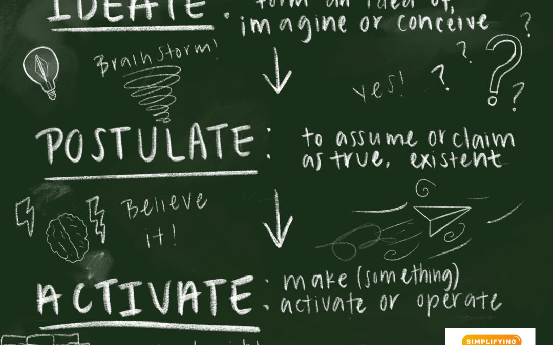 The Entrepreneurial I.P.A. — Ideate, Postulate, Activate!